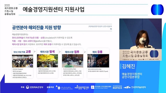 2022 국제문화교류 협의체 공동사업설명회