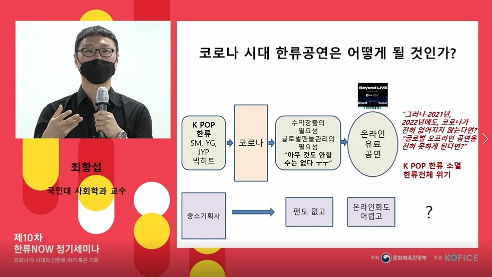 제10차 한류NOW 정기 세미나