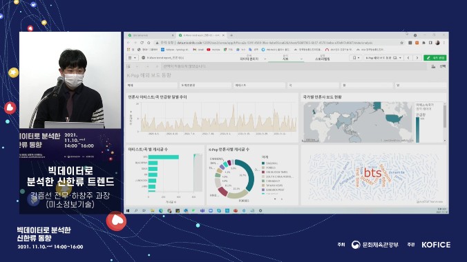 빅데이터로 분석한 신한류 동향 세미나